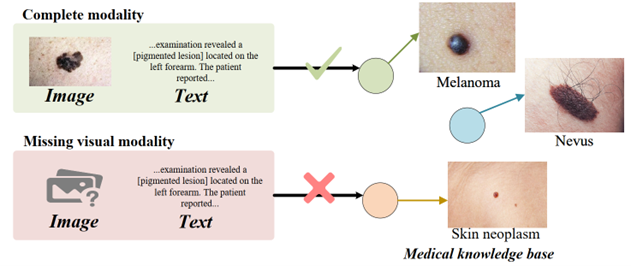 Figure 1.png