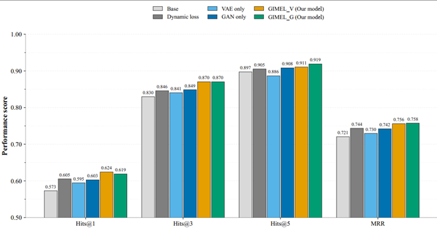 Figure 4.png