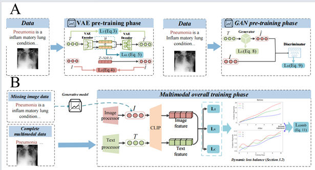 Figure 2.png