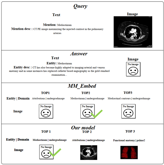 Figure 3.png